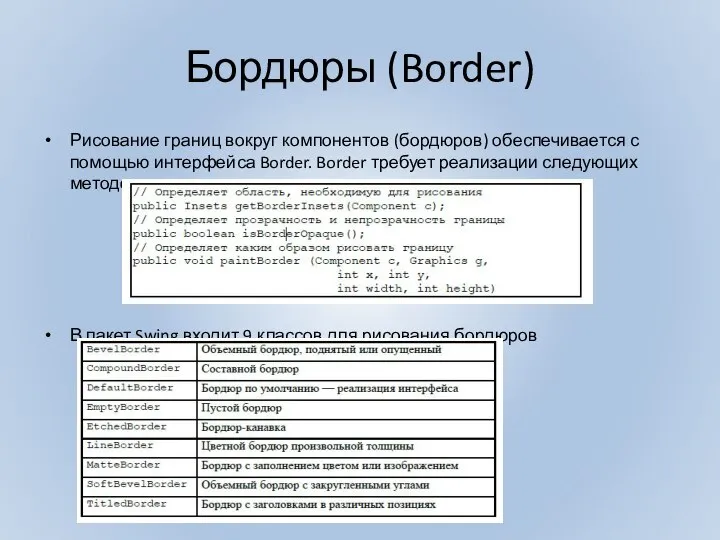 Бордюры (Border) Рисование границ вокруг компонентов (бордюров) обеспечивается с помощью интерфейса