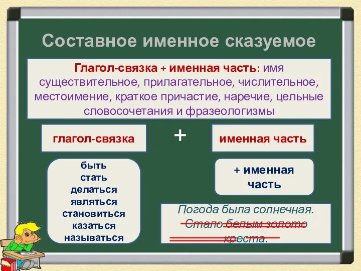 Составное именное сказуемое Глагол-связка + именная часть: имя существительное, прилагательное, числительное,