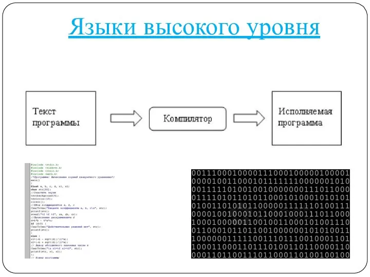 Языки высокого уровня