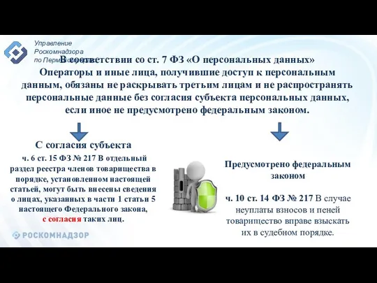 В соответствии со ст. 7 ФЗ «О персональных данных» Операторы и