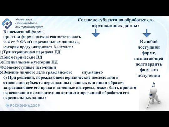 Согласие субъекта на обработку его персональных данных В письменной форме, при