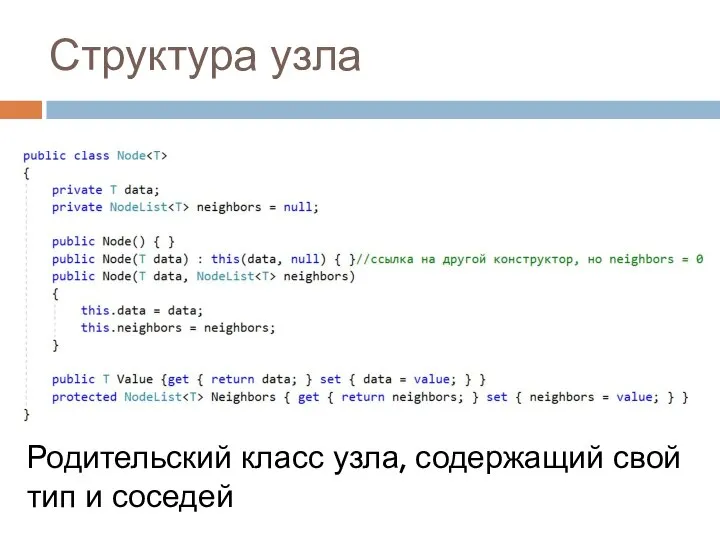 Структура узла Родительский класс узла, содержащий свой тип и соседей