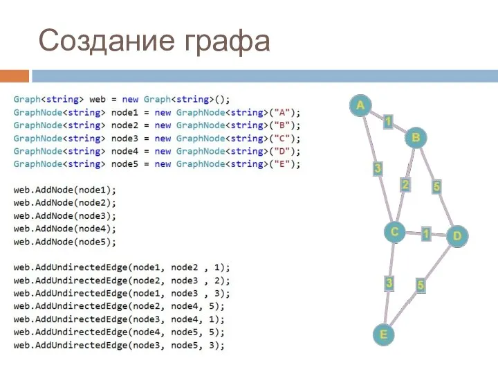 Создание графа