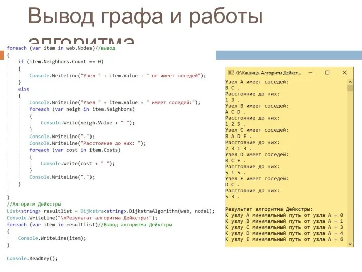 Вывод графа и работы алгоритма