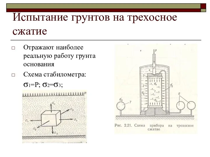 Испытание грунтов на трехосное сжатие Отражают наиболее реальную работу грунта основания Схема стабилометра: σ1=P; σ2=σ3;