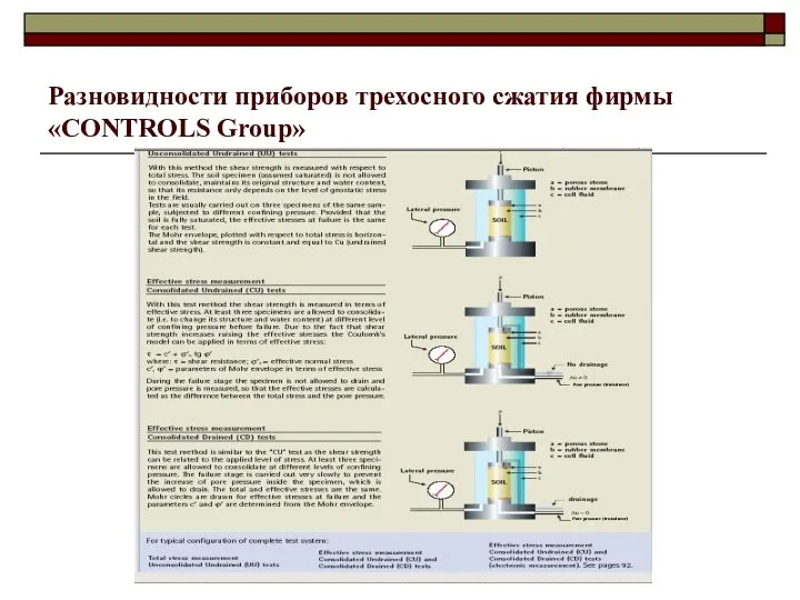 Разновидности приборов трехосного сжатия фирмы «CONTROLS Group»