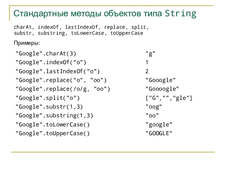 Стандартные методы объектов типа String charAt, indexOf, lastIndexOf, replace, split, substr,