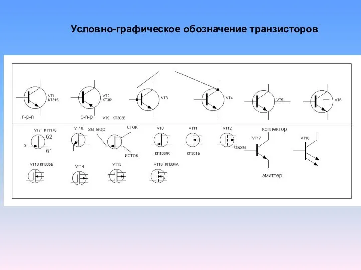 Условно-графическое обозначение транзисторов