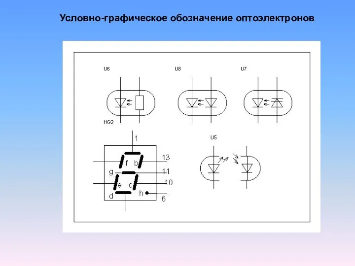 Условно-графическое обозначение оптоэлектронов