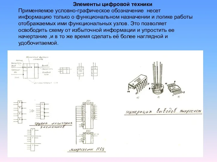 Элементы цифровой техники Применяемое условно-графическое обозначение несет информацию только о функциональном