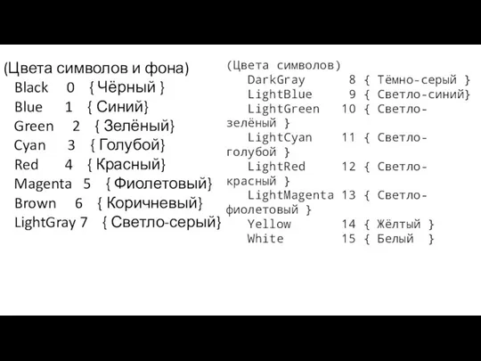 (Цвета символов и фона) Black 0 { Чёрный } Blue 1