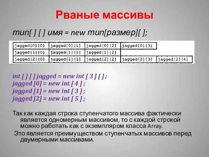 Рваные массивы тип[ ] [ ] имя = new тип[размер][ ];