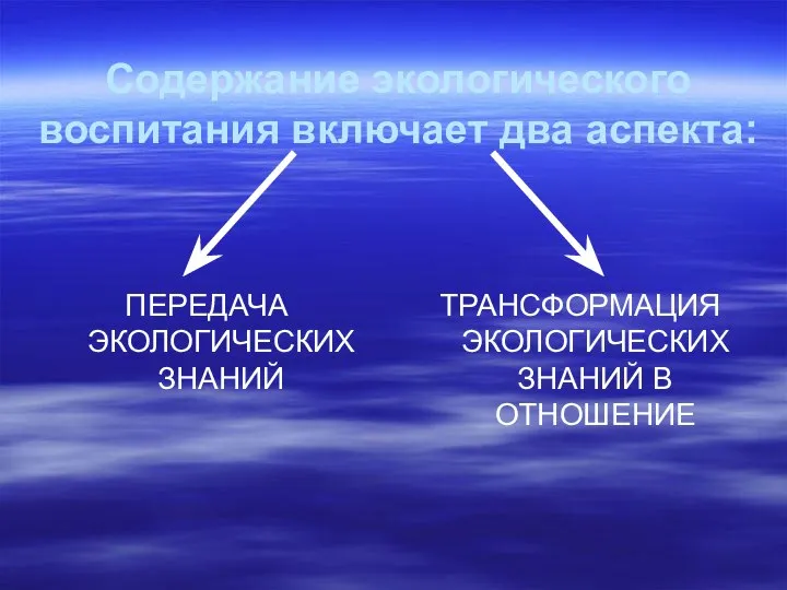 Содержание экологического воспитания включает два аспекта: ПЕРЕДАЧА ЭКОЛОГИЧЕСКИХ ЗНАНИЙ ТРАНСФОРМАЦИЯ ЭКОЛОГИЧЕСКИХ ЗНАНИЙ В ОТНОШЕНИЕ