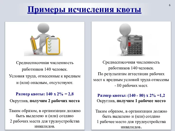 Среднесписочная численность работников 140 человек. Условия труда, отнесенные к вредным и