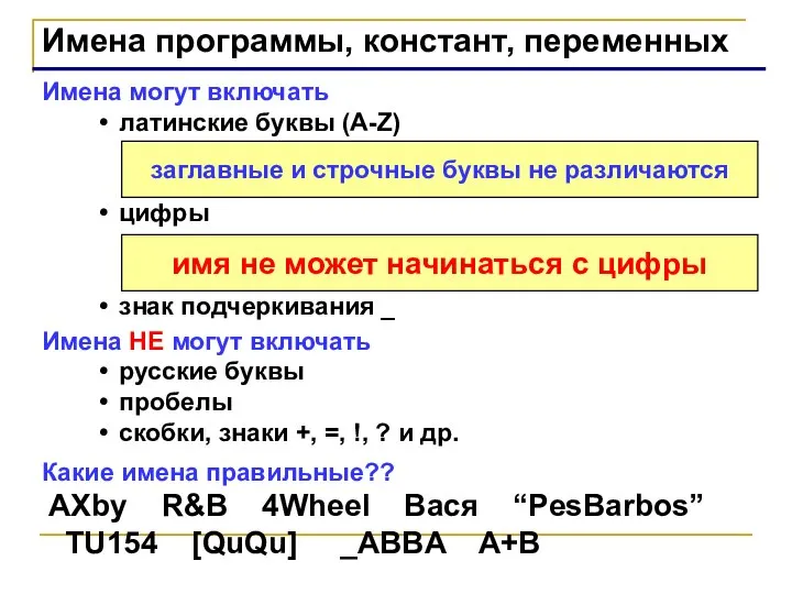 Имена программы, констант, переменных Имена могут включать латинские буквы (A-Z) цифры