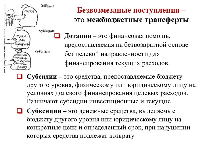 Безвозмездные поступления – это межбюджетные трансферты Субсидии – это средства, предоставляемые