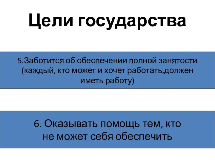 Цели государства 5.Заботится об обеспечении полной занятости (каждый, кто может и