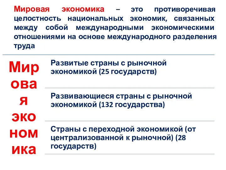 Мировая экономика – это противоречивая целостность национальных экономик, связанных между собой