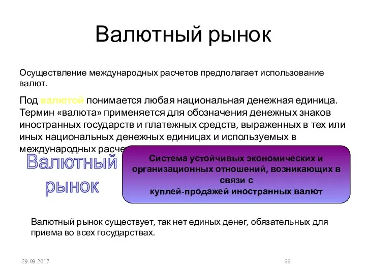 29.09.2017 Валютный рынок Осуществление международных расчетов предполагает использование валют. Под валютой