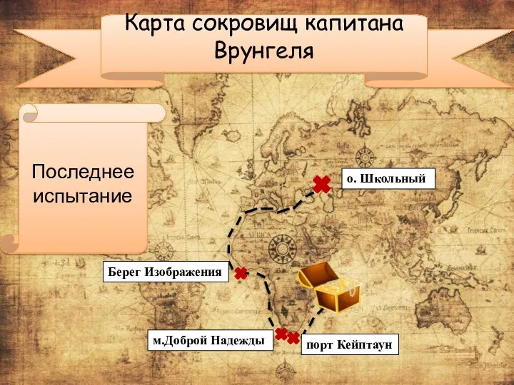 Карта сокровищ капитана Врунгеля о. Школьный Берег Изображения м.Доброй Надежды порт Кейптаун Последнее испытание