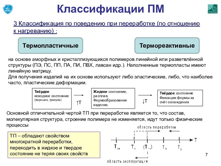 Классификации ПМ 3 Классификация по поведению при переработке (по отношению к