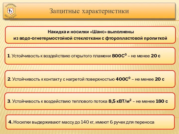 Носилки медицинские мягкие бескаркасные огнезащитные «Шанс» Защитные характеристики 1. Устойчивость к