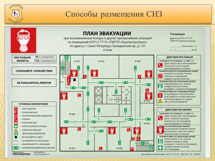 Способы размещения СИЗ