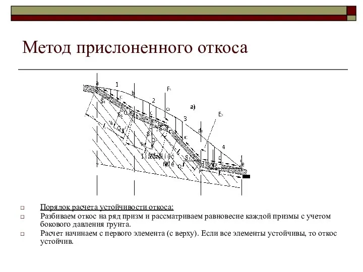 Метод прислоненного откоса Порядок расчета устойчивости откоса: Разбиваем откос на ряд