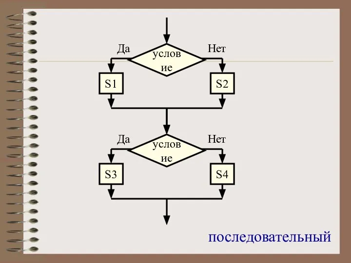 последовательный