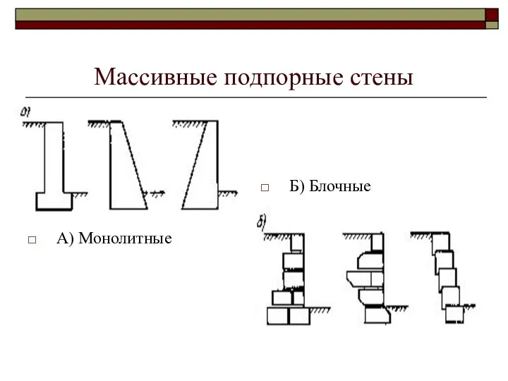 Массивные подпорные стены А) Монолитные Б) Блочные