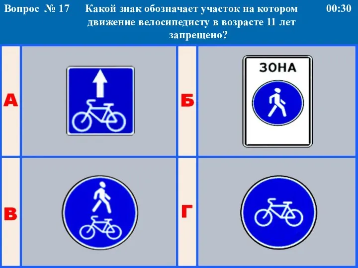 Какой знак обозначает участок на котором движение велосипедисту в возрасте 11