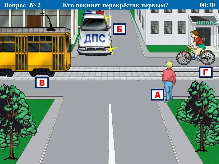 Кто покинет перекрёсток первым? Вопрос № 2 00:30