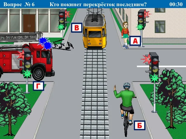 Кто покинет перекрёсток последним? Вопрос № 6 00:30