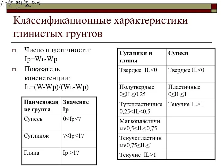 Классификационные характеристики глинистых грунтов Число пластичности: Ip=WL-Wp Показатель консистенции: IL=(W-Wp)/(WL-Wp)