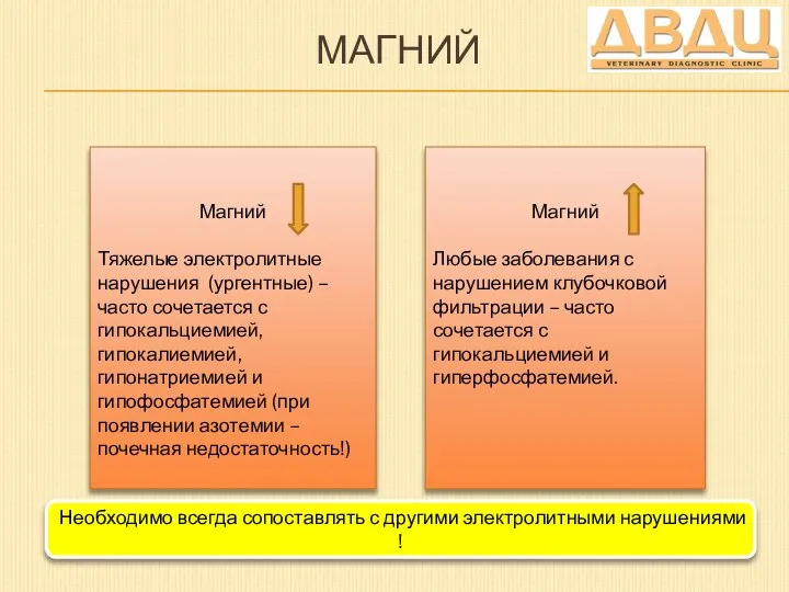 МАГНИЙ Магний Тяжелые электролитные нарушения (ургентные) – часто сочетается с гипокальциемией,