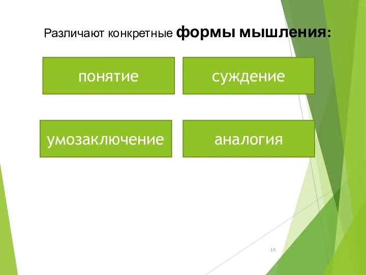 Различают конкретные формы мышления: понятие умозаключение аналогия суждение