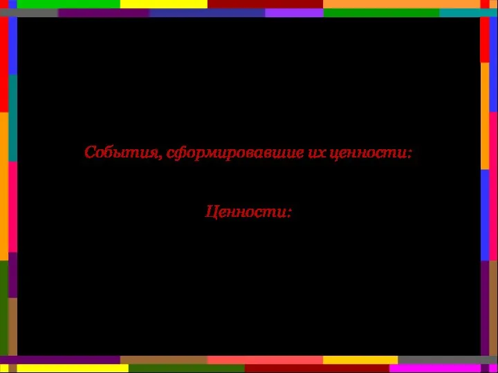 В России сегодня живут представители шести поколений Поколение GI, или поколение