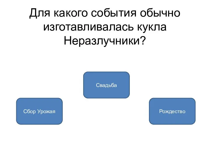 Для какого события обычно изготавливалась кукла Неразлучники? Свадьба Сбор Урожая Рождество