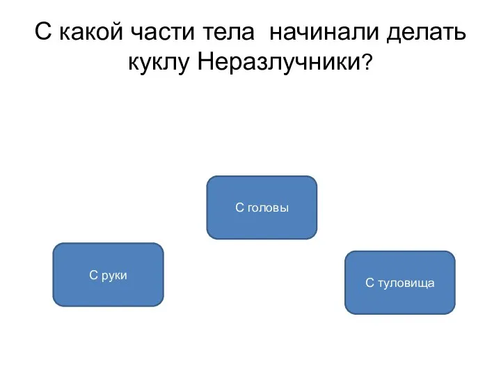 С какой части тела начинали делать куклу Неразлучники? С руки С головы С туловища