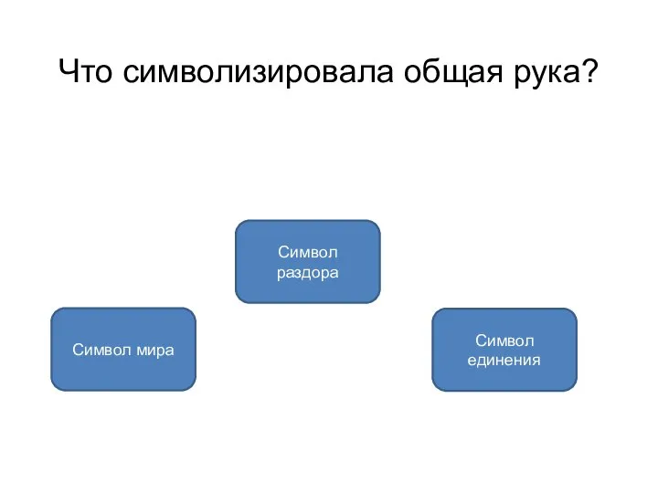 Что символизировала общая рука? Символ единения Символ мира Символ раздора