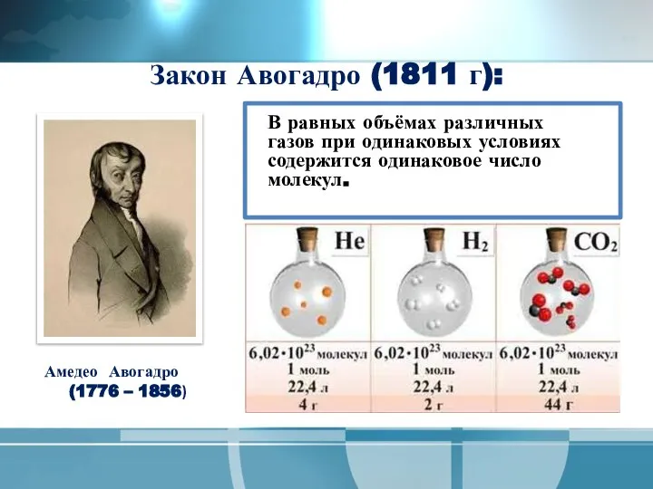 Закон Авогадро (1811 г): В равных объёмах различных газов при одинаковых