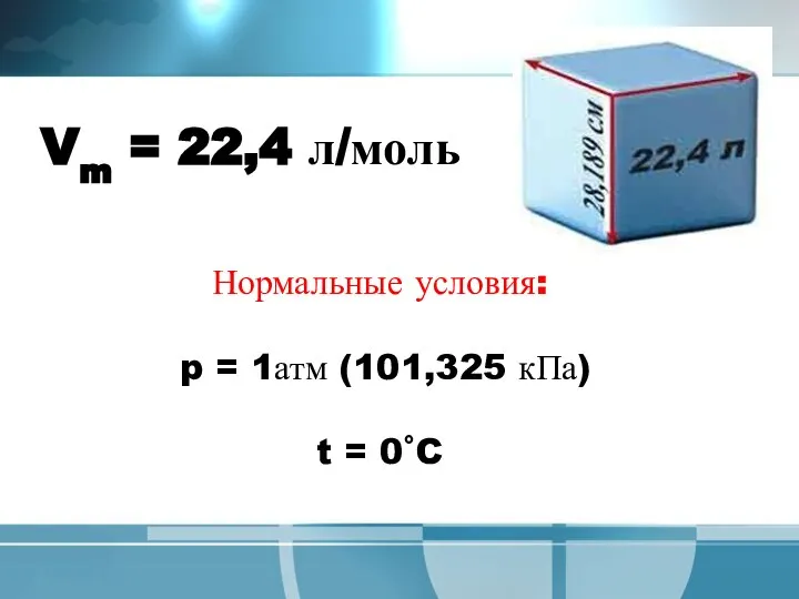 Нормальные условия: p = 1атм (101,325 кПа) t = 0˚C Vm = 22,4 л/моль