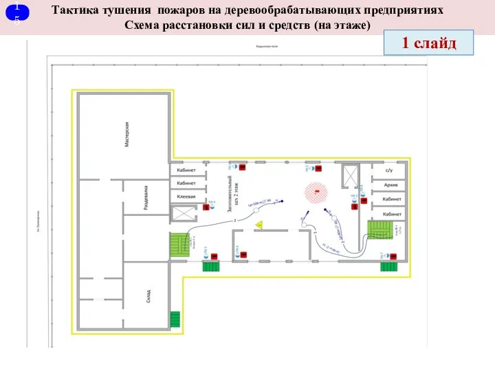 Тактика тушения пожаров на деревообрабатывающих предприятиях Схема расстановки сил и средств (на этаже) 1 слайд