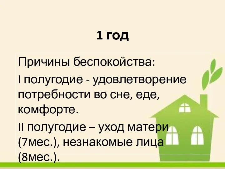 1 год Причины беспокойства: I полугодие - удовлетворение потребности во сне,