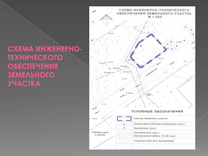 СХЕМА ИНЖЕНЕРНО-ТЕХНИЧЕСКОГО ОБЕСПЕЧЕНИЯ ЗЕМЕЛЬНОГО УЧАСТКА