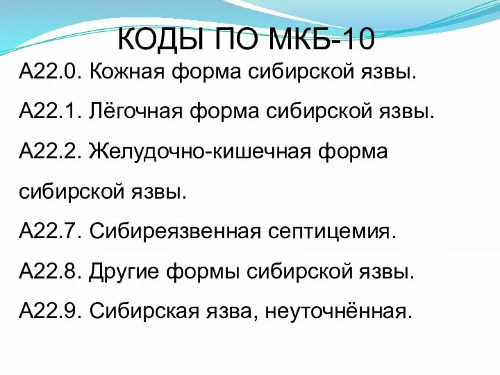 КОДЫ ПО МКБ-10 А22.0. Кожная форма сибирской язвы. А22.1. Лёгочная форма