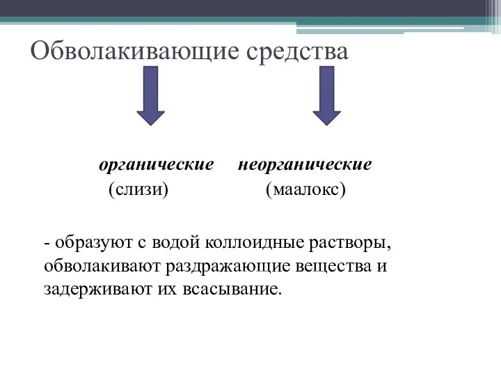 Обволакивающие средства органические неорганические (слизи) (маалокс) - образуют с водой коллоидные