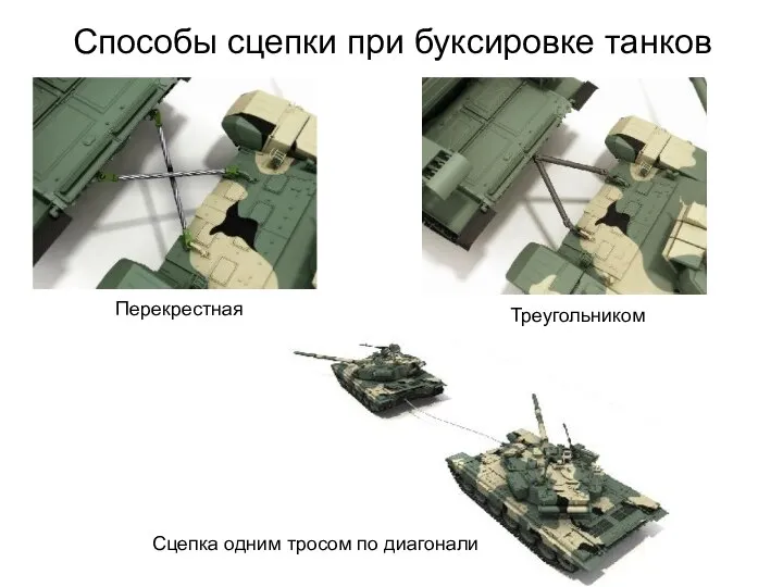 Способы сцепки при буксировке танков Перекрестная Треугольником Сцепка одним тросом по диагонали