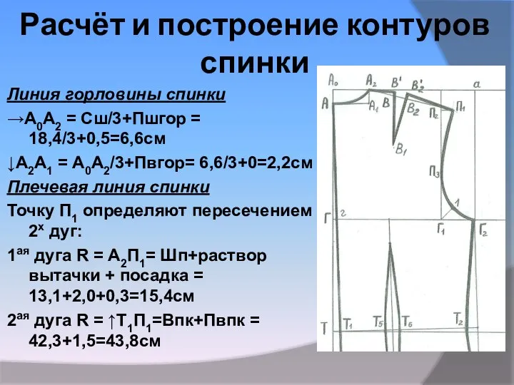 Расчёт и построение контуров спинки Линия горловины спинки →А0А2 = Сш/3+Пшгор