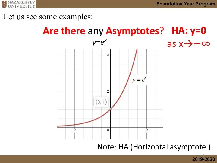 Are there any Asymptotes? y=ex Let us see some examples: Note: HA (Horizontal asymptote )
